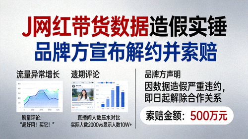J网红带货数据造假实锤，品牌方宣布解约并索赔